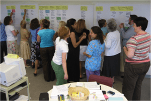 Relational Competencies Workshop