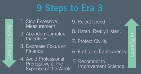 9 Steps to Era 3